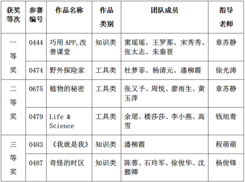 QQ截图20171215130006