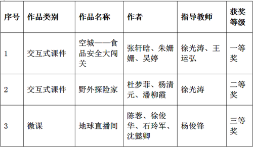 QQ截图20171215130024