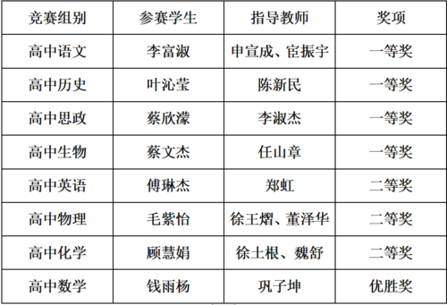 截图20230419190151